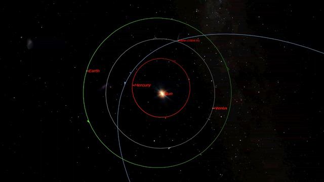 Comet Elenin (C/2010 X1) Orbit Illustration смотреть онлайн