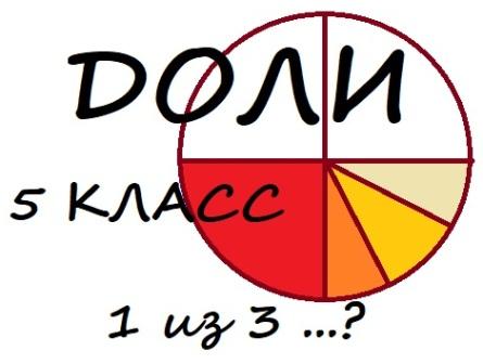 Доли (5 класс)