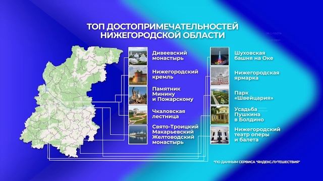 Нижегородская область вошла в ТОП-10 регионов по числу достопримечательностей