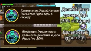 Армия НЕЖИТИ. Гайд на Некроманта. Защита замка онлайн / Castle Defense Online
