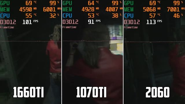 GeForce GTX 1660 TI - Маленький чип - большие возможности! смотреть онлайн