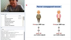 Пенсионная система. Как рассчитать свою пенсию.