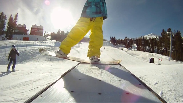 Экшен камеры Go Pro - видео с камеры