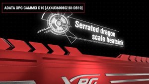 Сборка ПК с RTX 4060. Февраль 2024 года!