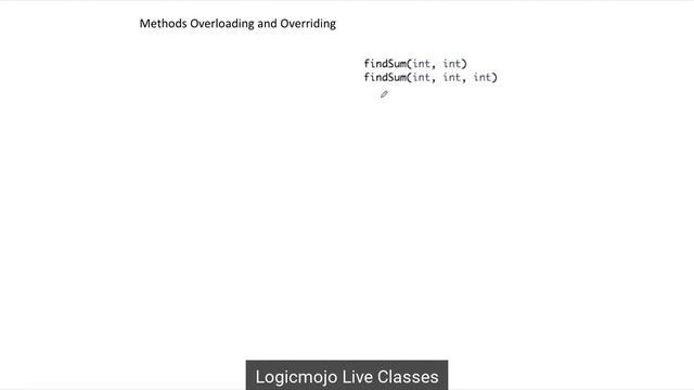 Polymorphism in Java | Method Overloading & Overriding | OOPS Basics | Java Programming