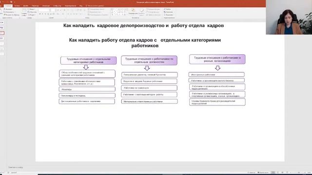 Система работы отдела кадров