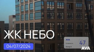 ЖК Небо ➤мкр ЭНКА Краснодар ➤новостройка от застройщика в Краснодаре ➤видео отчет AVA в Краснодаре