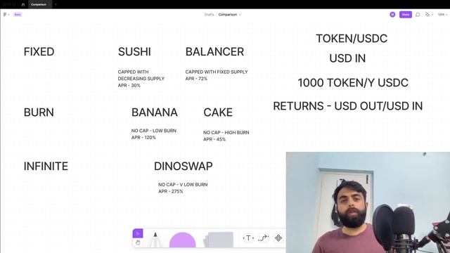 Yield Farm Tokenomics Returns Comparison - Balancer, SushiSwap, Pancake Swap, ApeSwap and DinoSwap смотреть онлайн