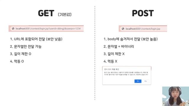 폼 데이터(Form) 처리 과정과 GET, POST 메서드 смотреть онлайн