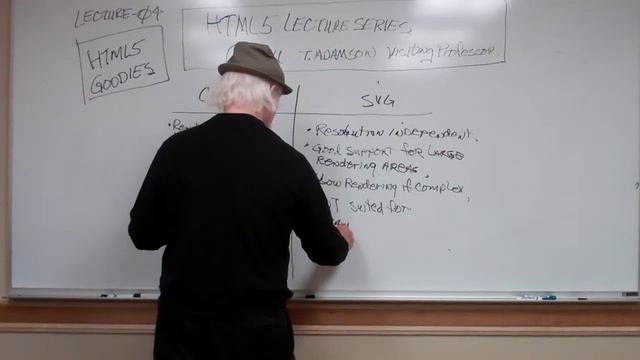 HTML5 Lecture Series at SNHU Lecture 04 - HTML5 Goodies Part 1