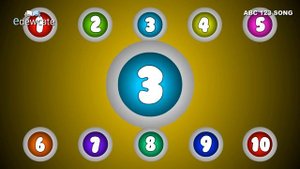 ABC 123 Song | The Alphabet Numbers Song Compilation | Learning Alphabet and Numbers for Kids