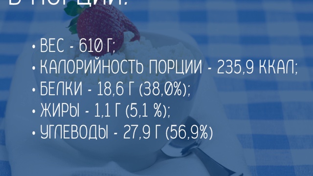 Творожный завтрак