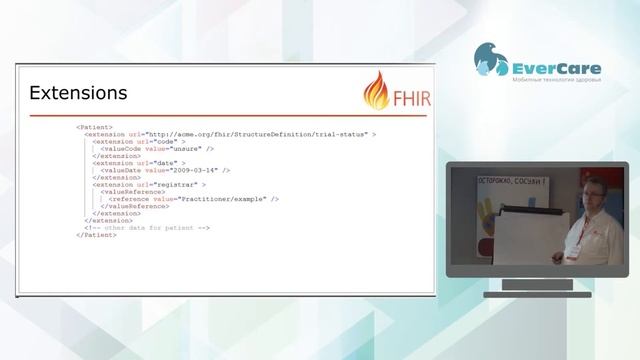 Вопросы архитектуры FHIR смотреть онлайн