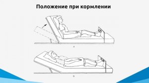 Организация кормления лежачего человека в постели