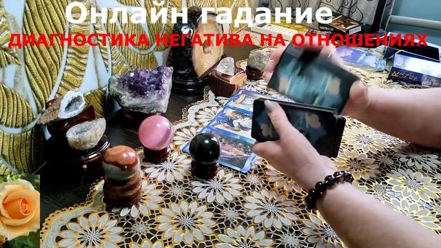ДИАГНОСТИКА НЕГАТИВА НА ОТНОШЕНИЯХ