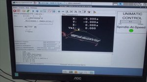 Фрезерный станок Устройство Работа в ручном режиме