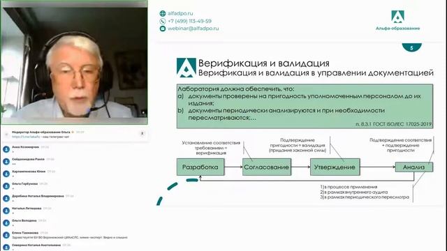 Вебинар Верификация и валидация простым языком