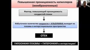 Патофизиология отёков. Основные механизмы развития. Сердечные и почечные отёки.