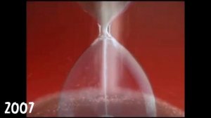 Все рекламы МТС Россия (1993-2023), часть 3 (2006-2008)