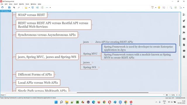 jaxrs, Spring MVC, jaxws and Spring-WS (API Testing - Part 12) смотреть онлайн