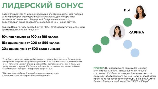 Маркетинг план Marine Health обновленный новый от 15 сентября 2023