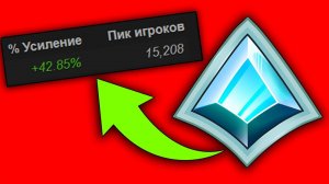 PALADINS - СТАНОВИТСЯ ПОПУЛЯРНЫМ | Паладинс в 2023