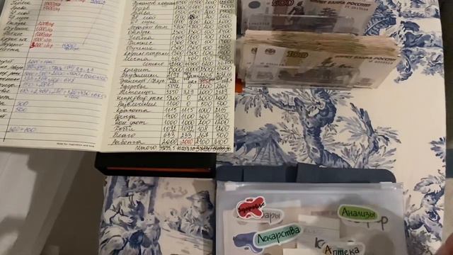 #распределениебюджета#системаконвертов#деньги#бюджет