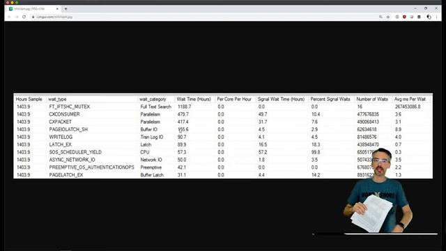 Watch Brent Analyze Your Wait Stats, Part 2