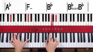 Как играть Dreamer - Ozzy Osbourne. Разбор по гармонии | 0+