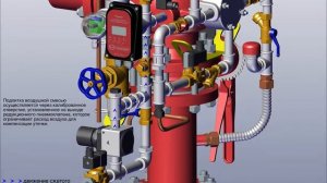 КПУУ «Спринт» Алгоритм двойного контроля запуска