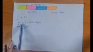 Нахождение числа по его части и части от числа \ 5 класс