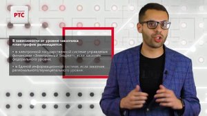 Сроки размещения плана-графика по 44-ФЗ