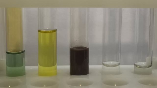 Азотная кислота как окислитель смотреть онлайн