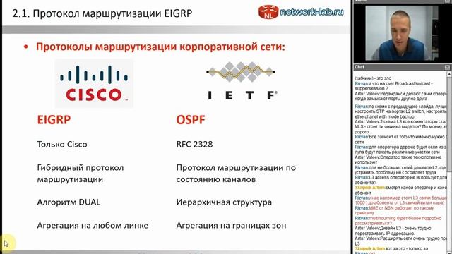 Access / Протоколы маршрутизации на уровне доступа смотреть онлайн