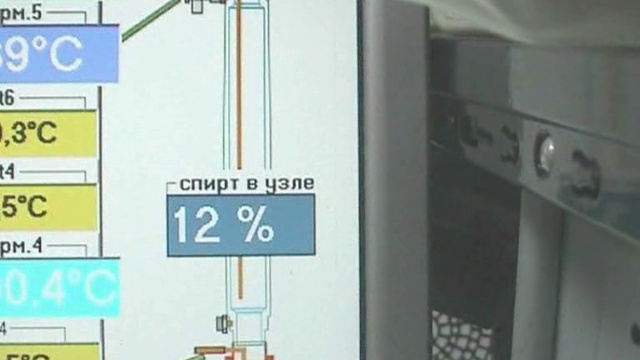 Neprerivka