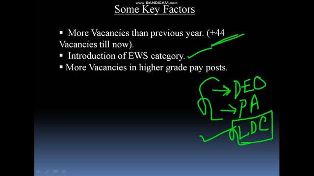 SSC CHSL 2018 EXPECTED CUT OFF CATEGORY AND POST WISE | ANALYSIS - #chsl2018 #chslcutoff #wbt2 смотреть онлайн