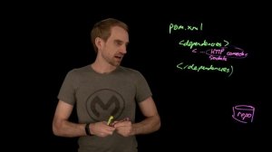 Maven Explained | Lightboard Series