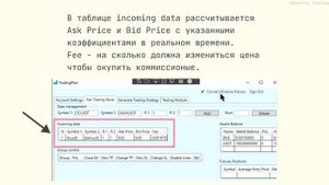 Парный трейдинг. Схема торговли. Введение.