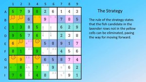 Advanced Sudoku Strategy Swordfish Explained