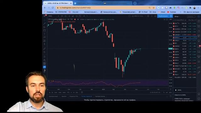 Торговый план на предстоящую неделю ММВБ РТС Доллар (USDRUB) Золото смотреть онлайн