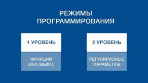 Nice TTN3724HS, WG3524HS, TO5024HS, TO6024HS, TO4024, TO5024 и  TO7024 Программирование, настройка