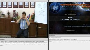 Всплеск в Мозг