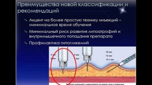 #ДИАШКОЛА 100 лет инсулину и техника инъекций (введения) инсулина