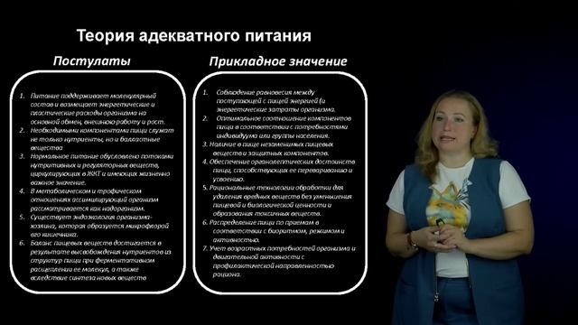 Тема 1.2 Принципы создания функциональных продуктов на основе современных теорий питания.