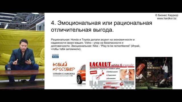 Создание  позиционрования бизнеса