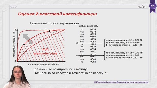 Лекция №7