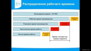 Вебинар RRC AutoID. RFID-решения для бизнеса от интеграторов и не только. 25 июня 2020.