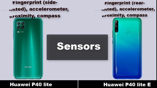 Huawei P40 lite vs Huawei P40 lite E | Huawei Mobile COMPARE