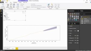 Power BI R Forecasting Custom Visual