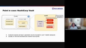 AccuKnox Kubernetes Security: Fireside Chat with Kevin A. McGrail